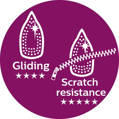 Dokonale vyvážené kĺzanie a vyhladenie