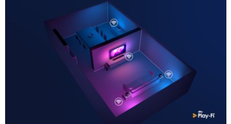 DTS Play-Fi. High-quality multi-room audio