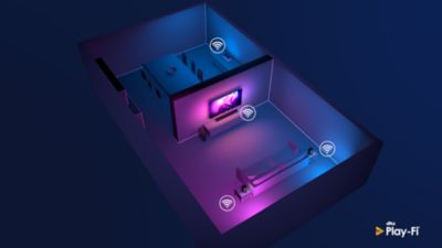 DTS Play-Fi. High-quality multi-room audio