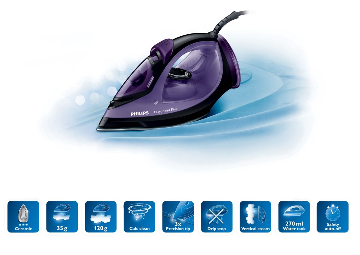 Philips on sale iron gc2048