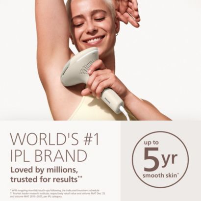 Philips Lumea IPL 9900 Pro