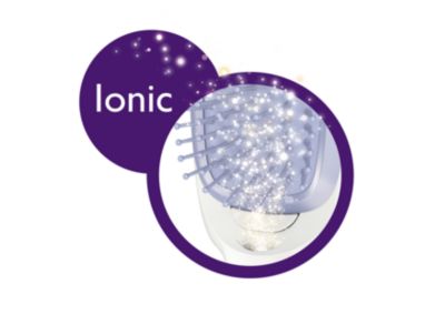Ionisierungsfunktion für glattes, glänzende Haar