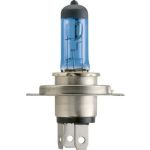 Sharp irresistible look