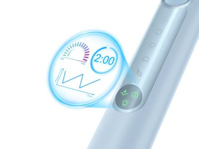 SmartSense