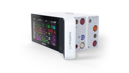 Measurement extensions expand the view