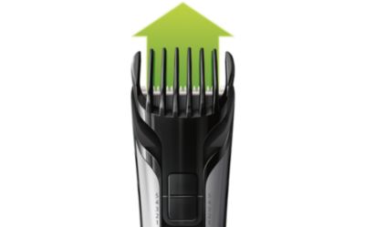Coupe efficace et rasage précis