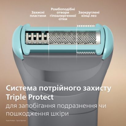 Philips Body Groomer 3000 Series