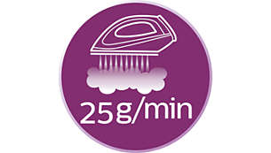 Continuous steam up to 25 g/min for good crease removal