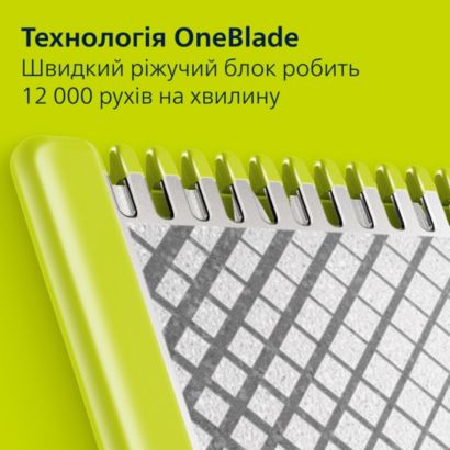 Philips Електростанок Philips OneBlade Pro 360 