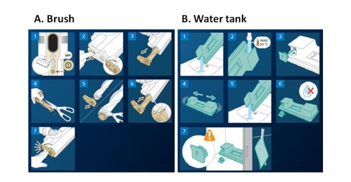 Brush water tank