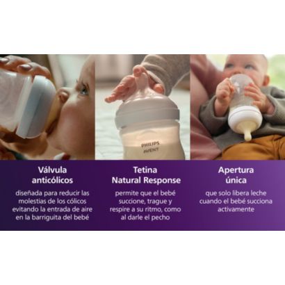 Avent Natural Response