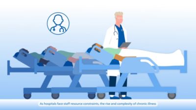 Inpatient telehealth animation