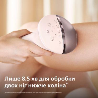 Наше самое умное устройство IPL с особыми функциями SkinAI