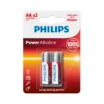 Voor al uw apparaten met een hoog energieverbruik
