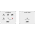Creat pentru sunet stereo