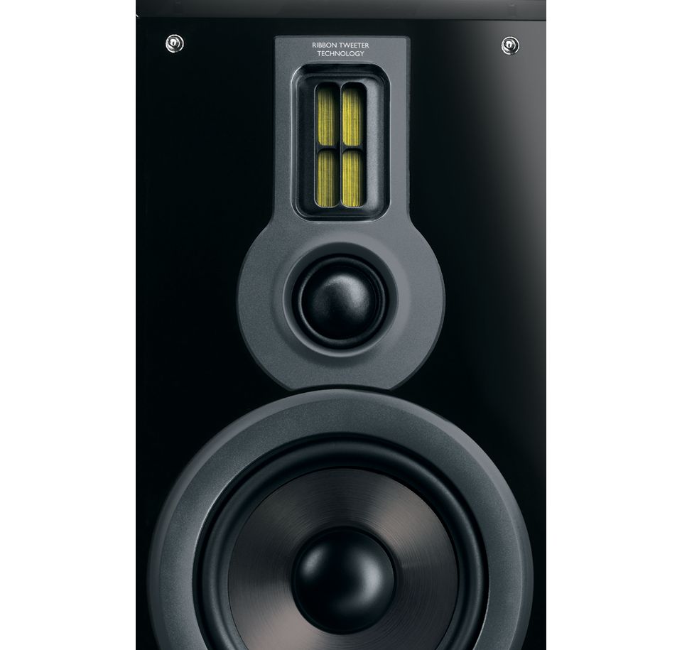 Philips ribbon tweeter technology hot sale speakers