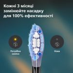 Чистящая насадка для более здоровых десен