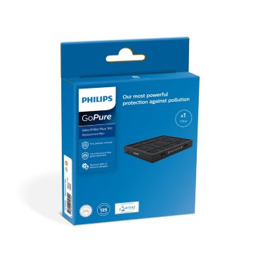 GoPure SelectFilter Plus 160 Replacement filter for car air purifier