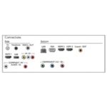 Televisor LED Full HD delgado