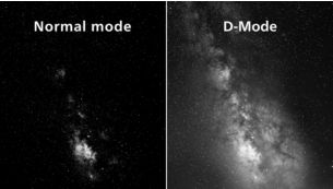 D-Mode: Optimized for subtle grayscale perception