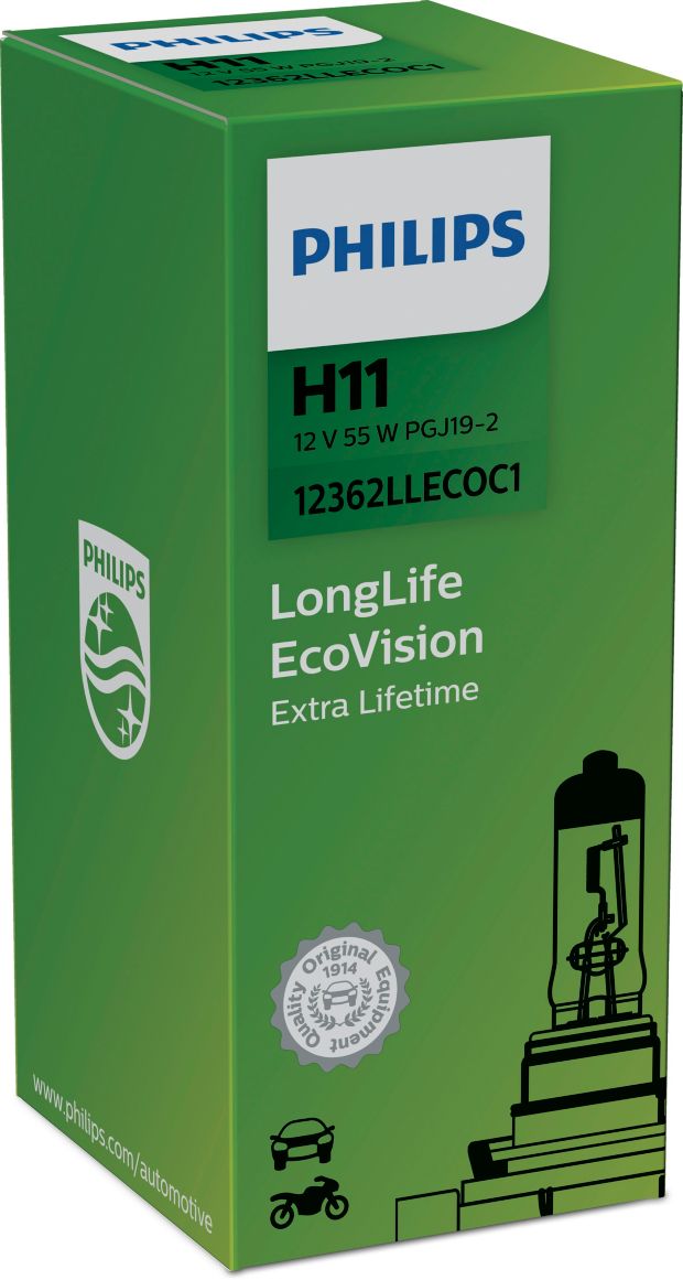 LongLife EcoVision Longer Lifetime