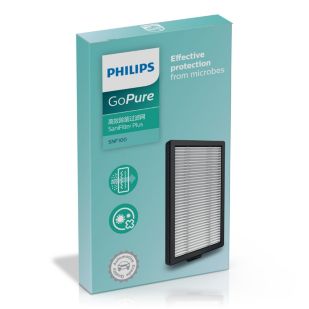 SaniFilter Plus 100 车载空气净化器过滤网