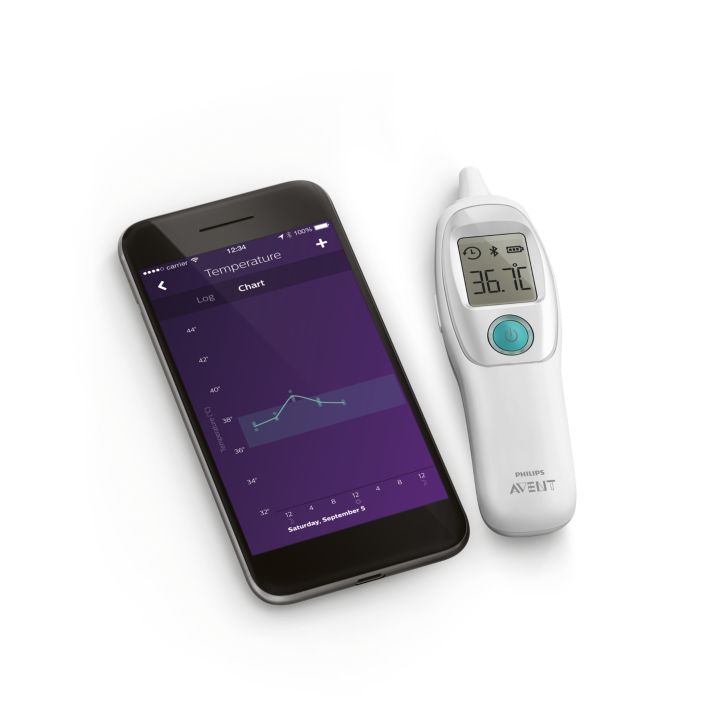Measures and records your child’s temperature