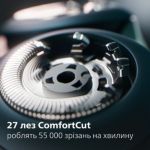 Ретельне гоління, додатковий захист шкіри*