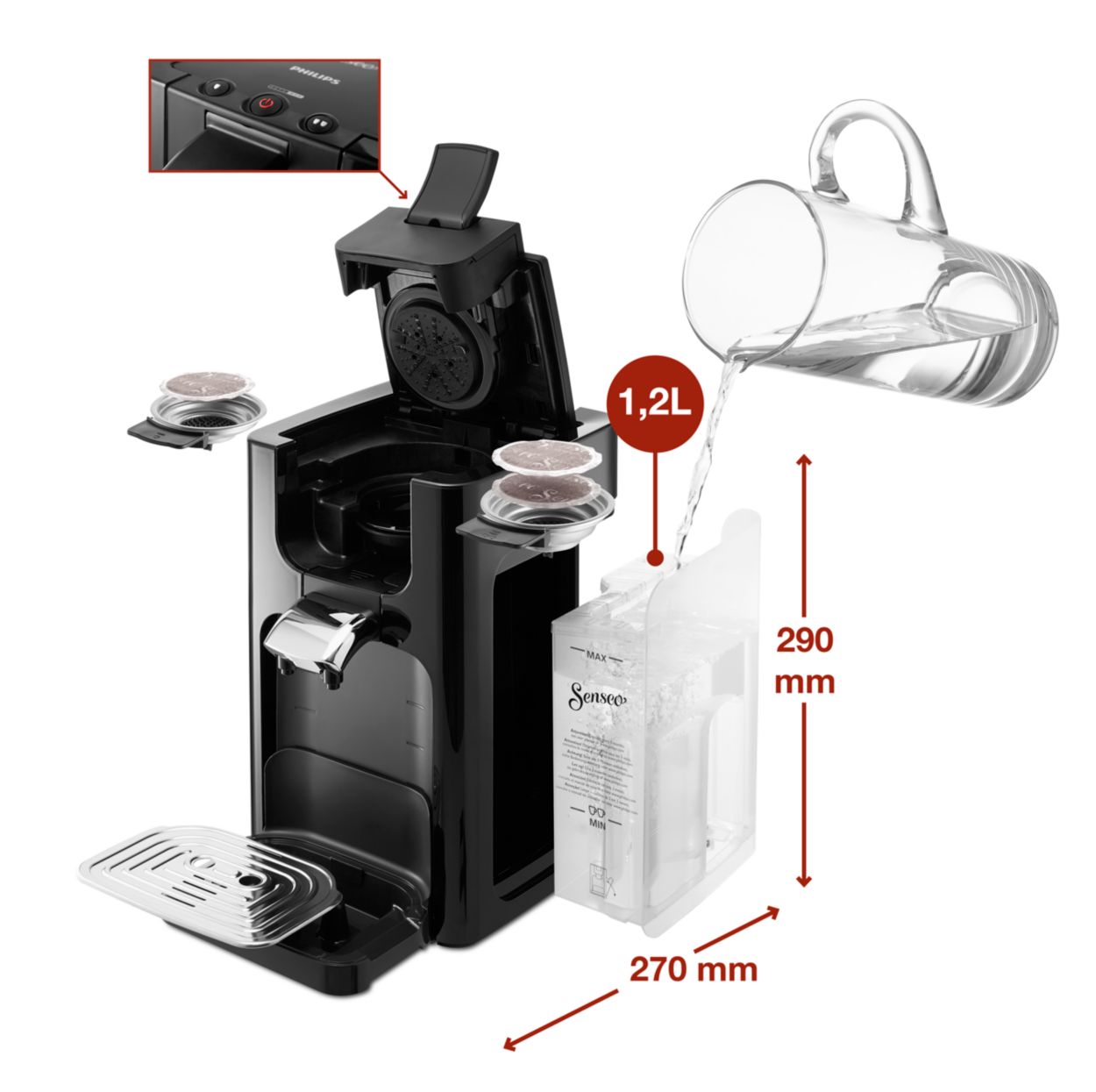 Cafetière à dosettes senseo® quadrante hd7864/11 - Tous les produits  epilation - Prixing