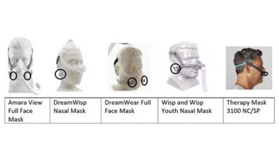 Masks with magnets overview showing design details