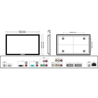 Multi-Purpose Public Display Solution