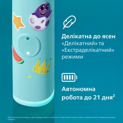 Sonicare For Kids
