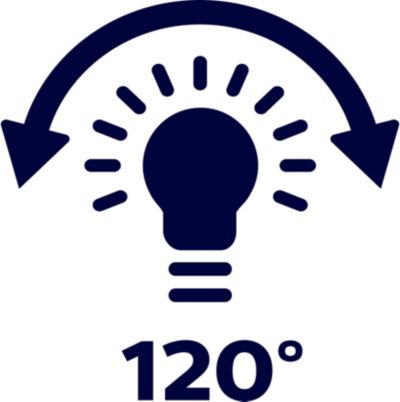 See every detail with a 120° wide beam angle