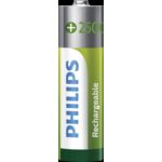 Ready to Use Rechargeable batteries