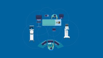 Grafische Darstellung der MDIP und PIC iX Integration