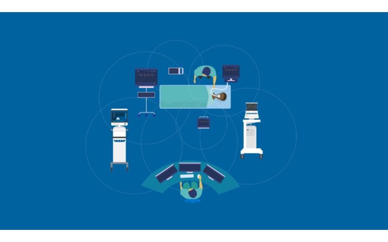 Descripción gráfica de la integración de Philips Capsule MDIP y PIC iX