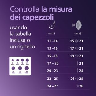 Avent Hands-free Tiralatte elettrico doppio