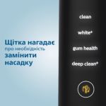 Комплексний догляд за ротовою порожниною