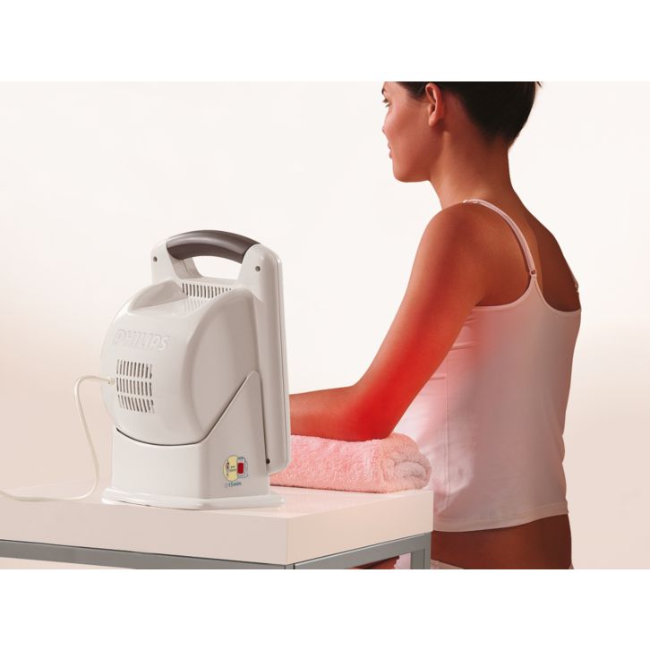 Effective pain relief