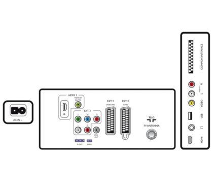 Philips TV LED 26 pollici HD-Ready Decoder Digitale Terreste DVB-T  integrato Slot USB 2 x USB 1 x SCART 1 x HDMI - 26PFL2908H/12 ( Garanzia  ITALIA )