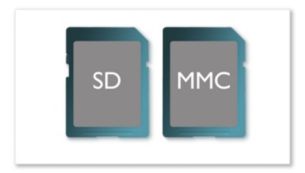 Logement pour carte SD/MMC pour la prise en charge d'autres types de supports multimédia