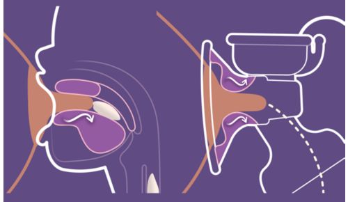 Soft and adaptive silicone cushion