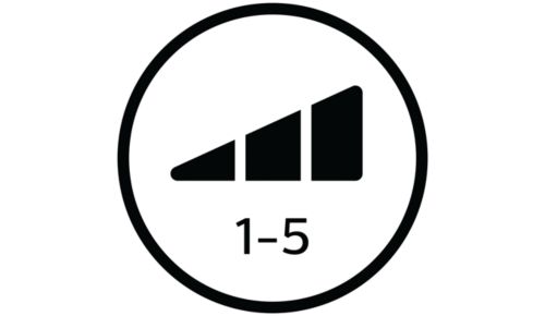 Para mayor comodidad y facilidad de uso