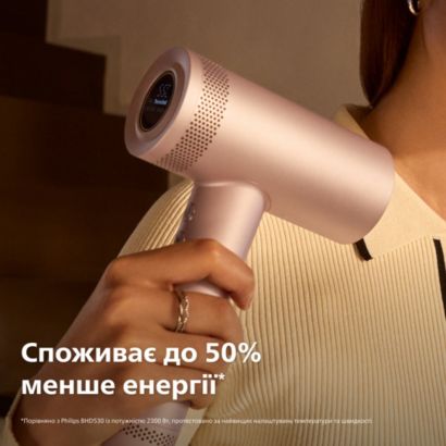 Наш найшвидший фен, доглянуте волосся