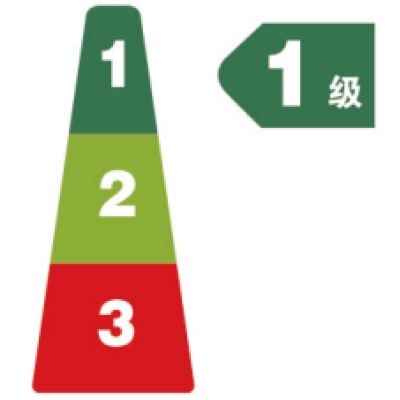I 级能效、节能环保