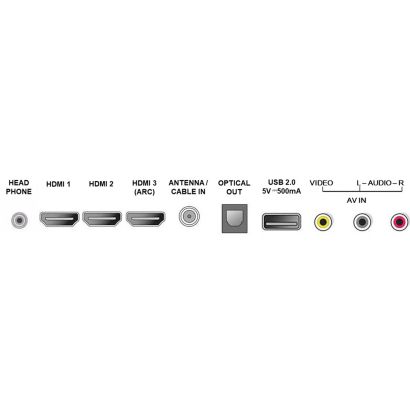 Roku