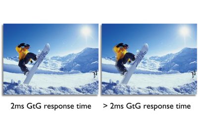 Funkce 2ms SmartResponse