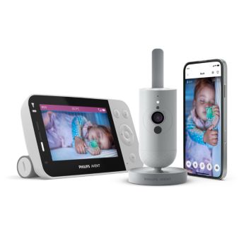 Connected Videophone