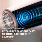 Швидке висушування без перегрівання**