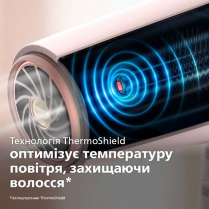 Philips Фен Philips